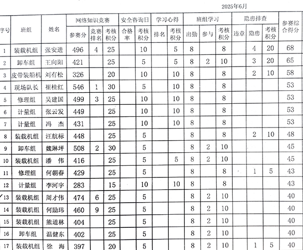 6870bfa96f4b7.jpg 2E3D51202CBACE25991583C5665286CD.jpg